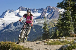 Biking Workouts