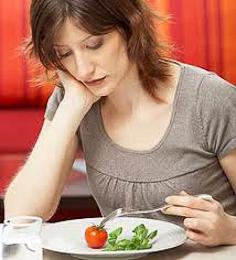 Starving Yourself